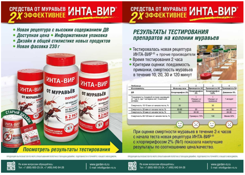 Средства от муравьев Инта-Вир: теперь в два раза эффективнее
